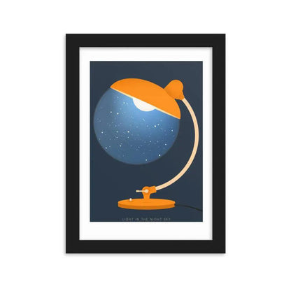 Lights In The Night Sky Framed Poster