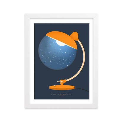 Lights In The Night Sky Framed Poster