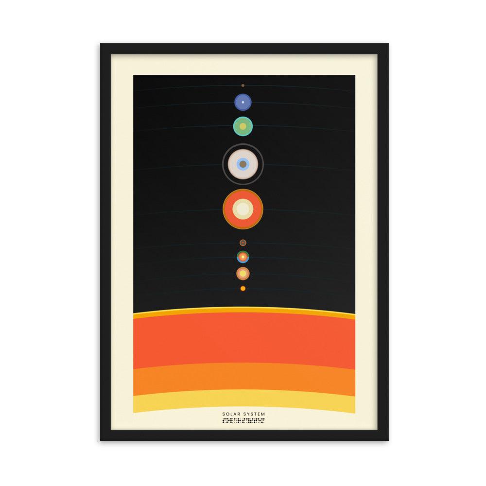 Solar System Framed Poster | HiPosterShop