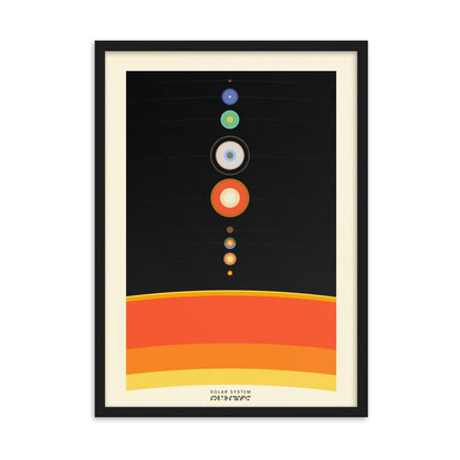 Solar System Framed Poster