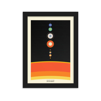 Solar System Framed Poster