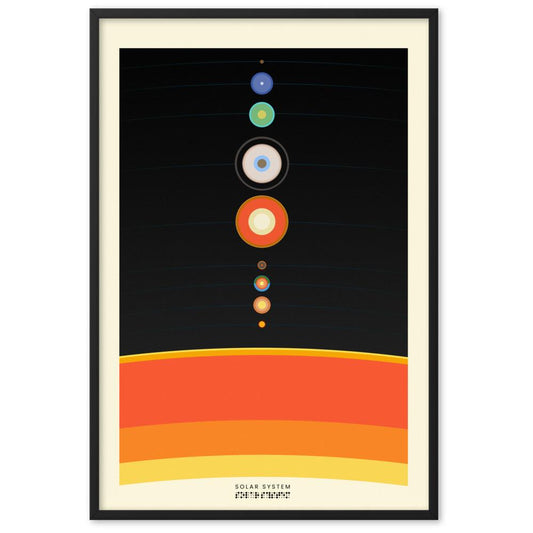 Solar System Framed Poster