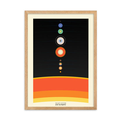 Solar System Framed Poster