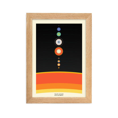 Solar System Framed Poster