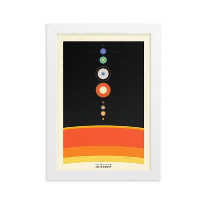 Solar System Framed Poster