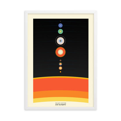 Solar System Framed Poster