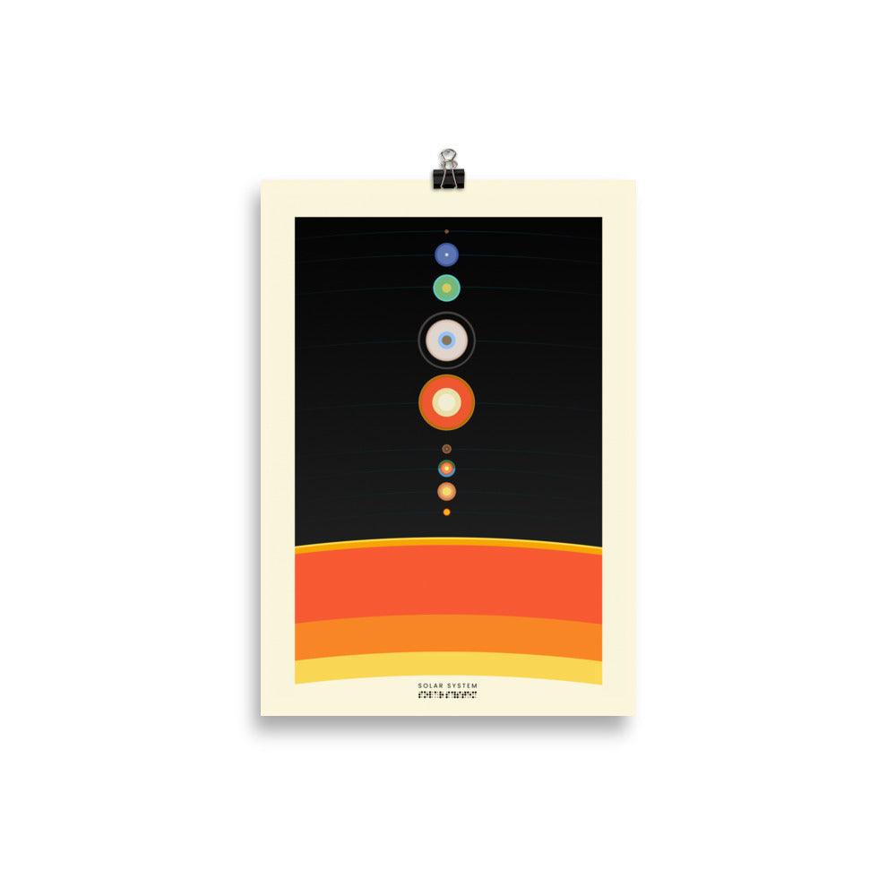 Solar System Poster | HiPosterShop