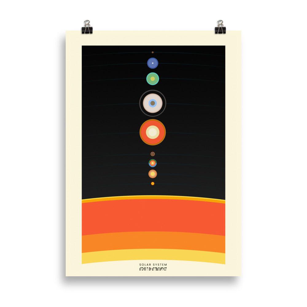 Solar System Poster | HiPosterShop
