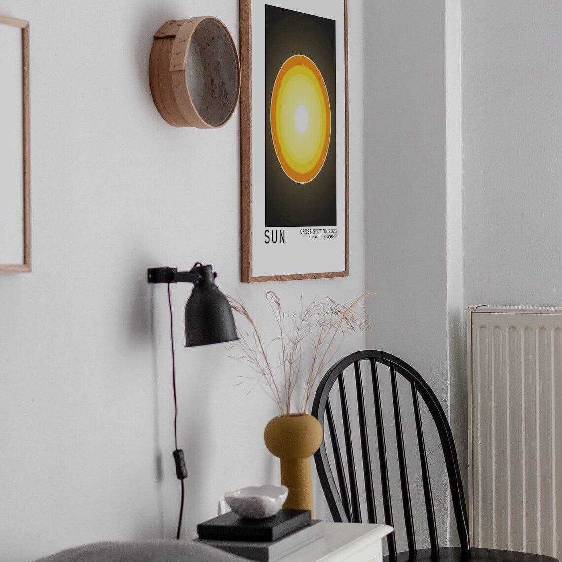 Sun poster - HiPosterShop