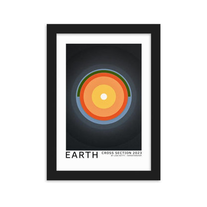 Earth framed matte paper poster