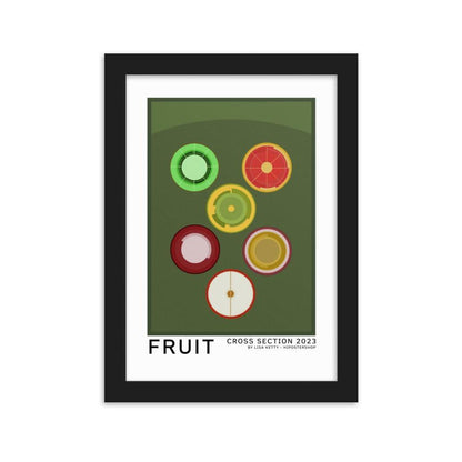 Fruit Poster Framed Artwork