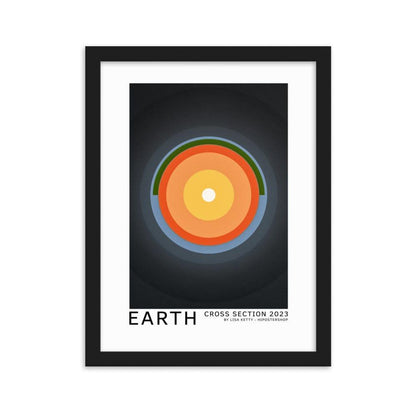 Earth framed matte paper poster