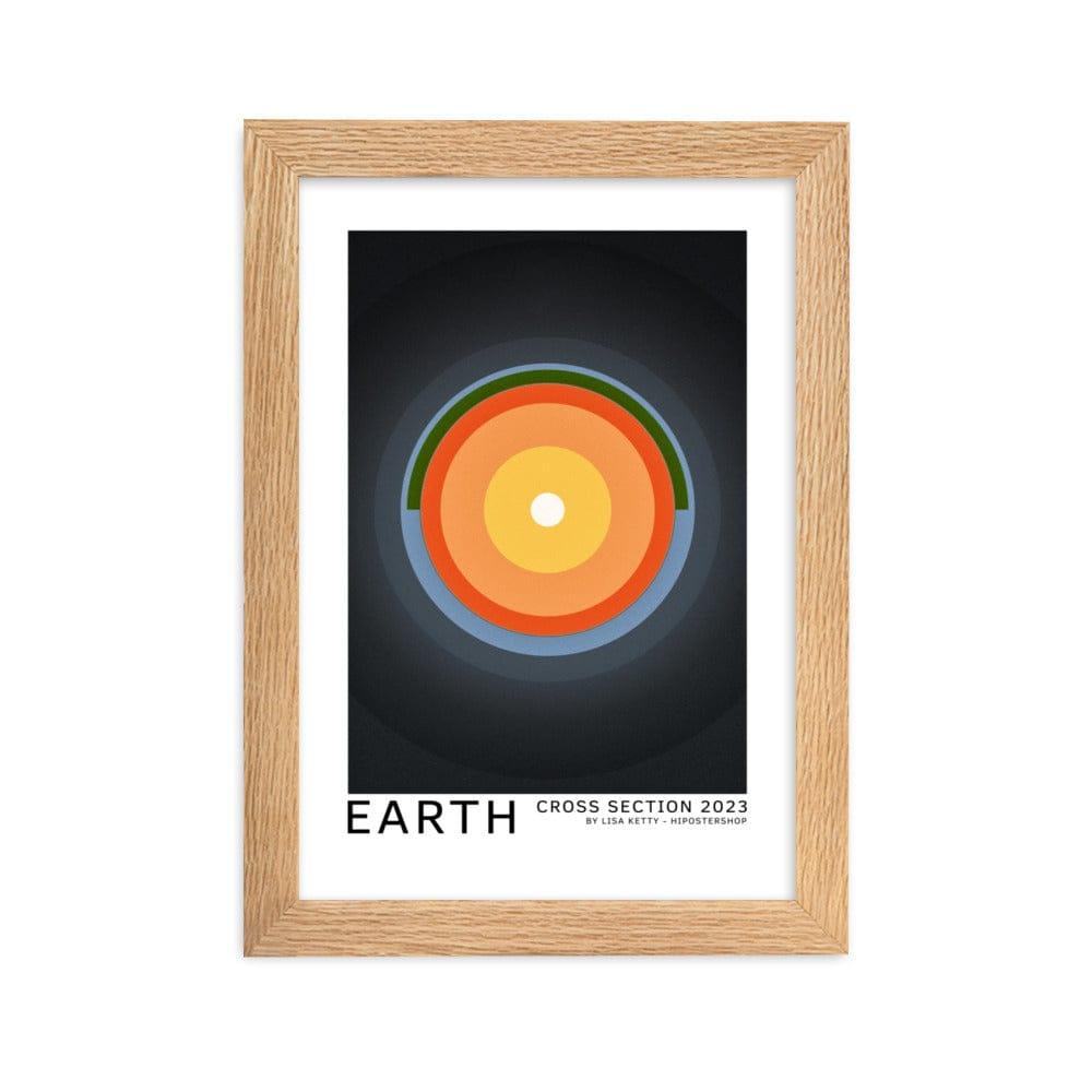Earth framed matte paper poster | HiPosterShop