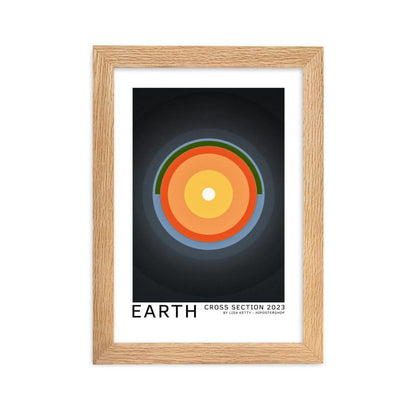 Earth framed matte paper poster