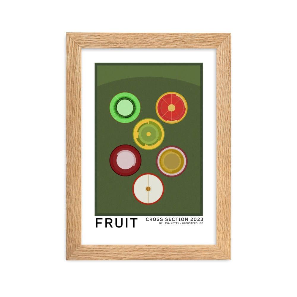 Fruit Poster Framed Artwork