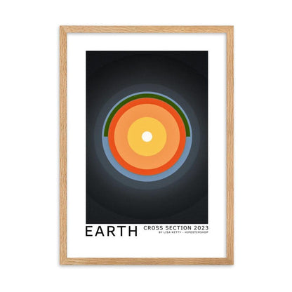 Earth framed matte paper poster