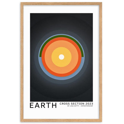 Earth framed matte paper poster