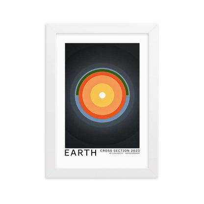 Earth framed matte paper poster