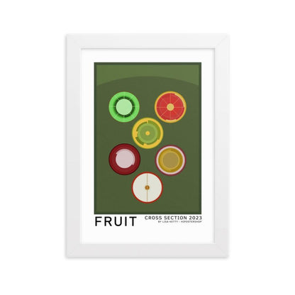 Fruit Poster Framed Artwork