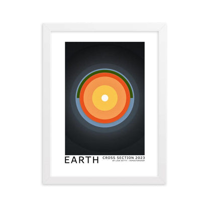 Earth framed matte paper poster