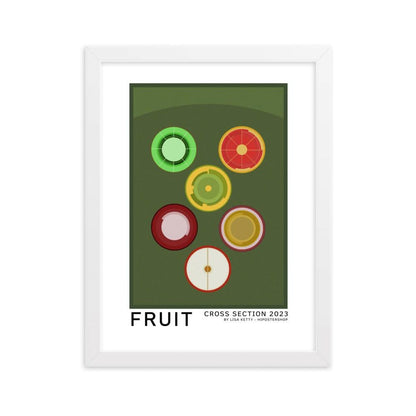 Fruit Poster Framed Artwork