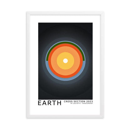 Earth framed matte paper poster