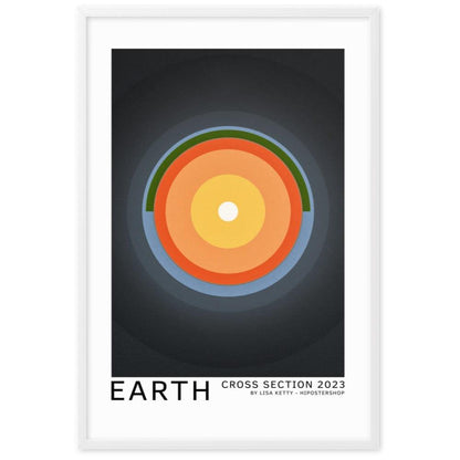 Earth framed matte paper poster