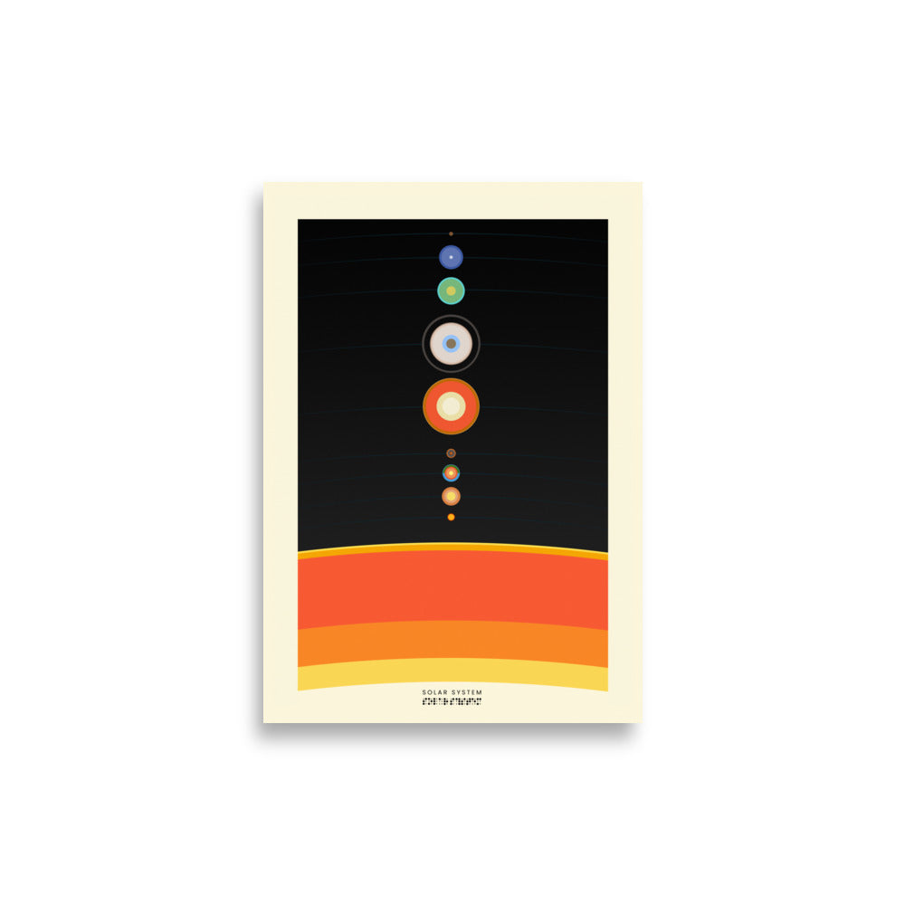 Solar System Poster - HiPosterShop
