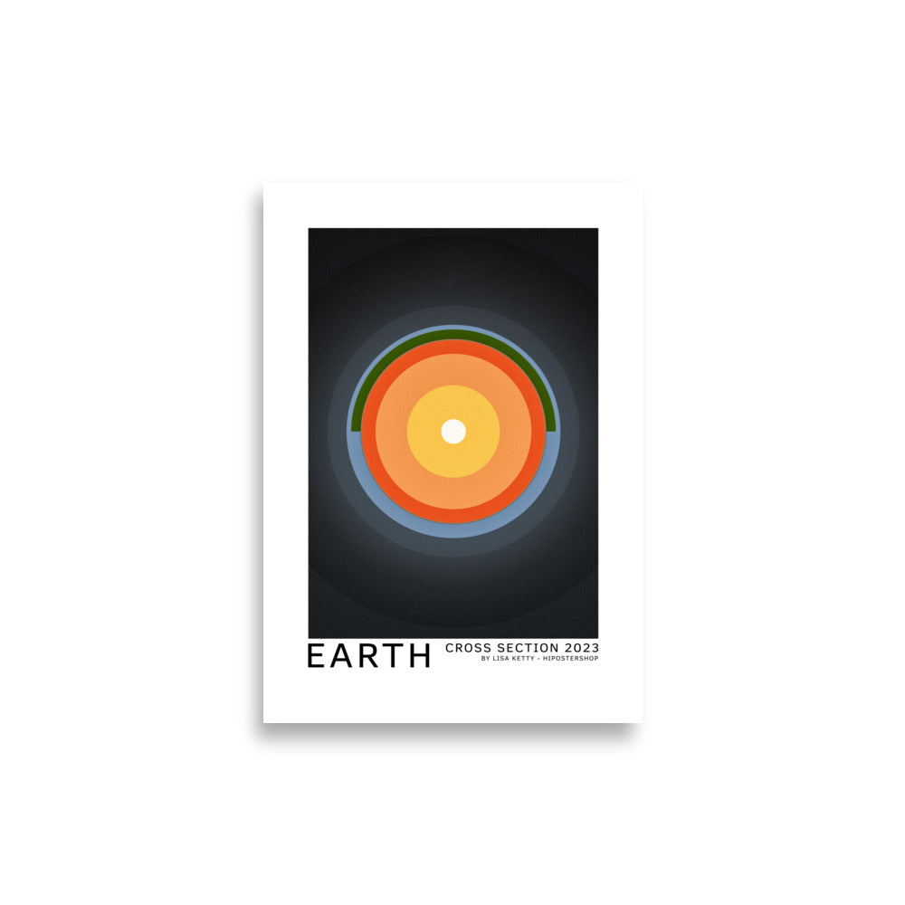 Earth poster - HiPosterShop