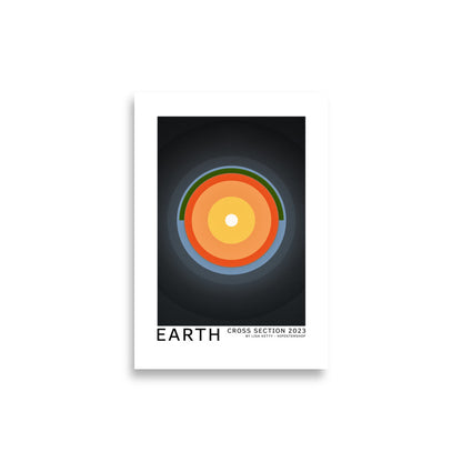 Earth poster