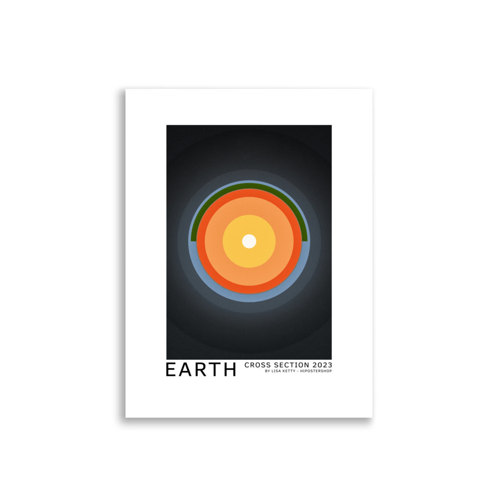 Earth poster