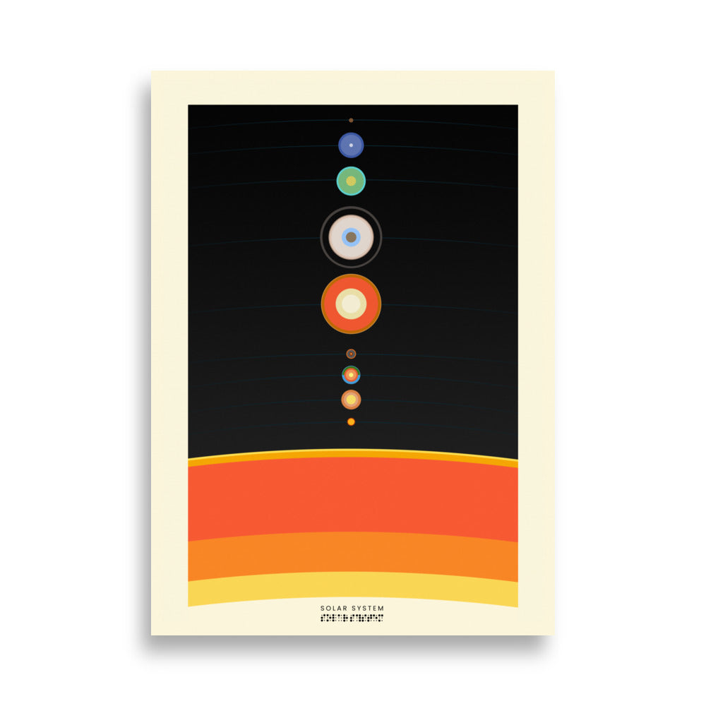 Solar System Poster - HiPosterShop