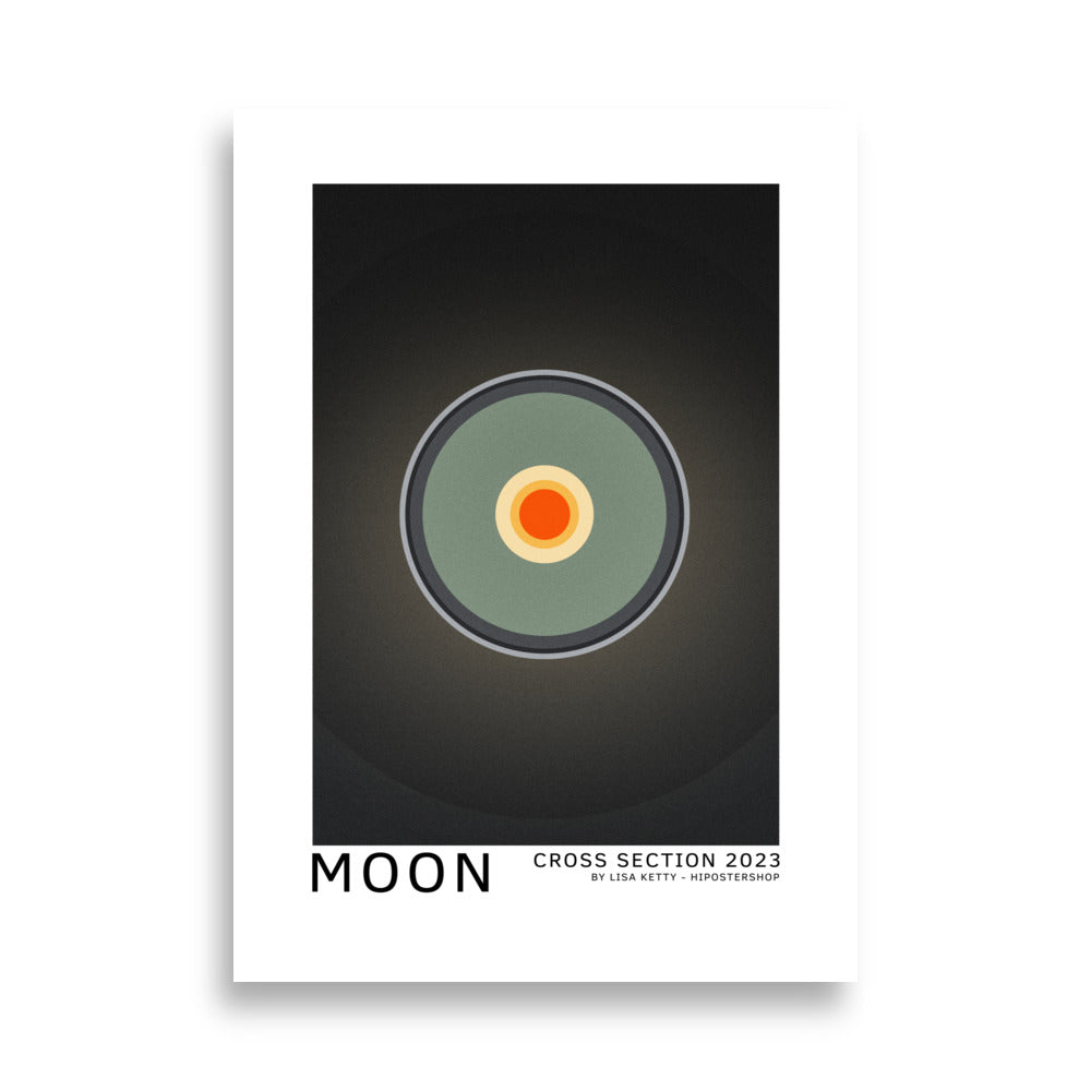Moon poster - HiPosterShop