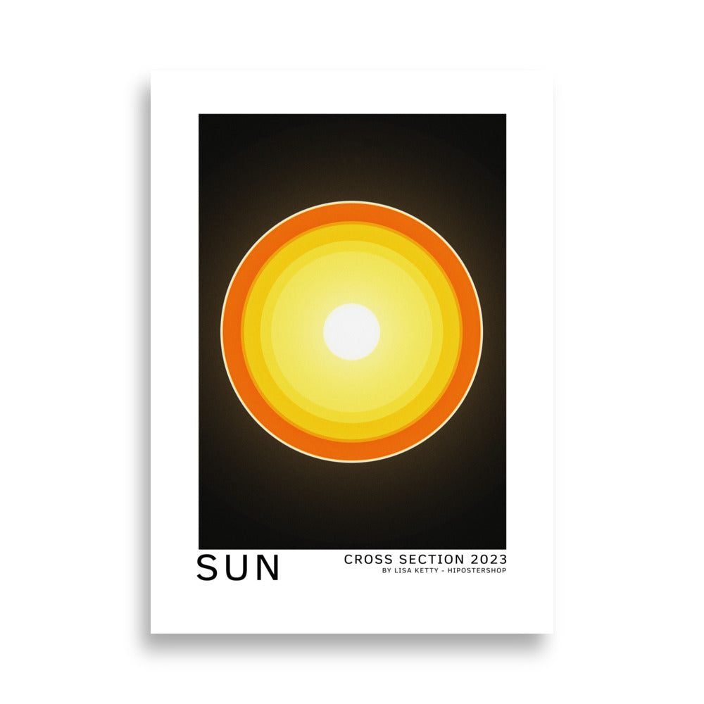 Sun poster - HiPosterShop