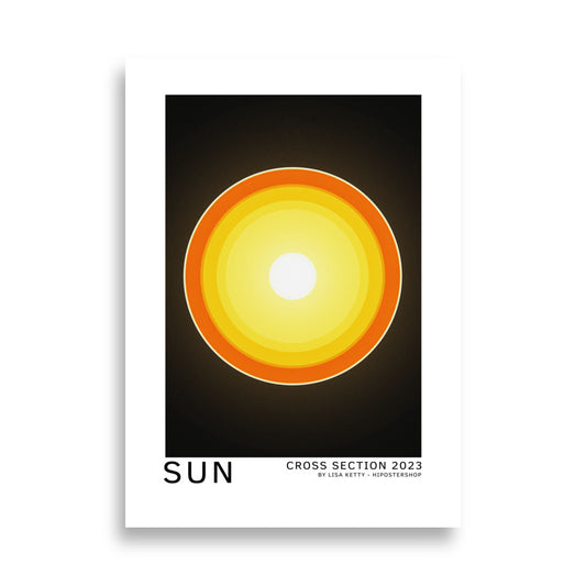 Affiche soleil