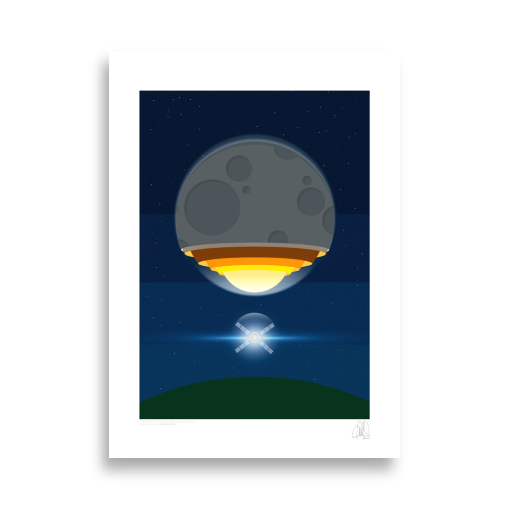 The artemis moon rocket poster