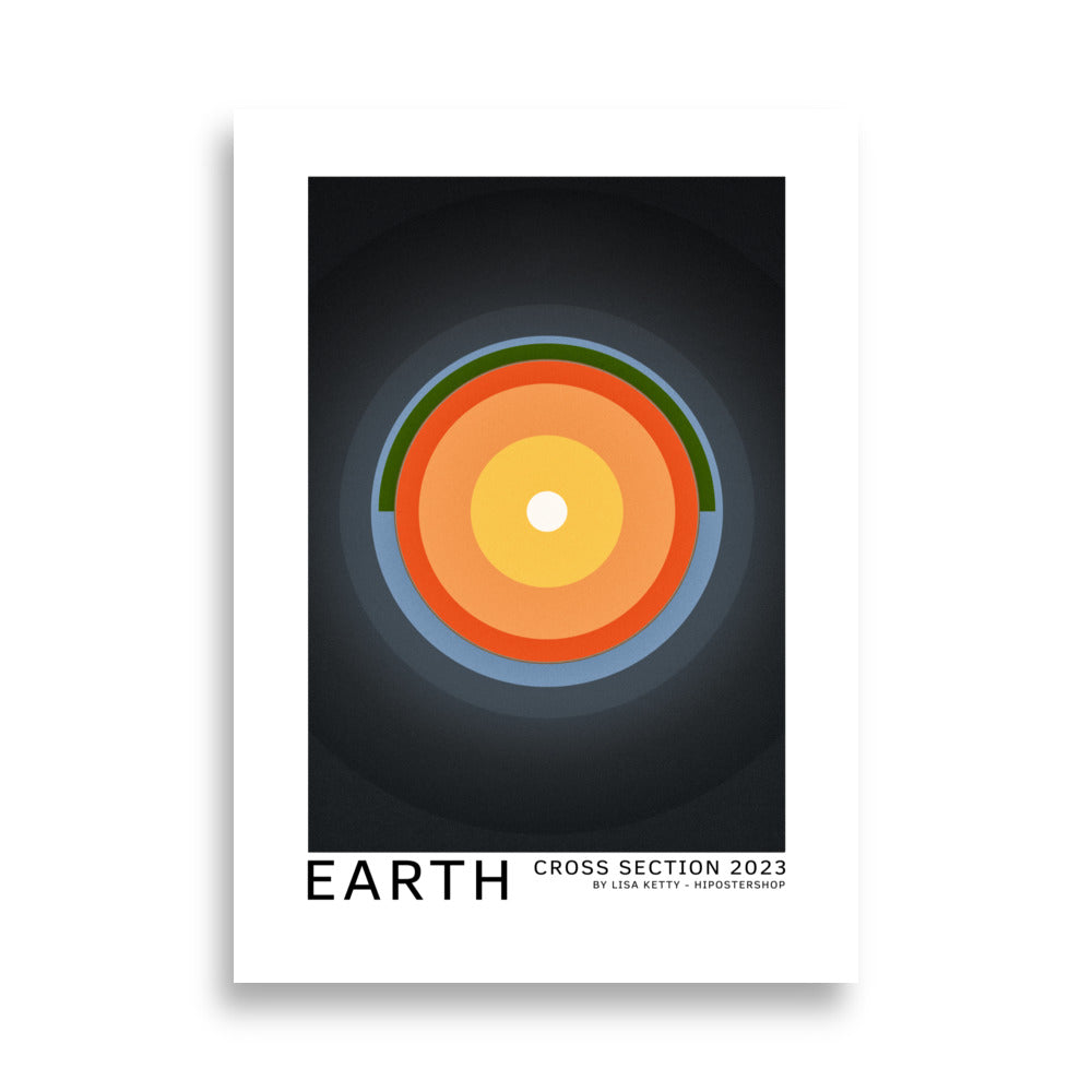 Earth poster - HiPosterShop