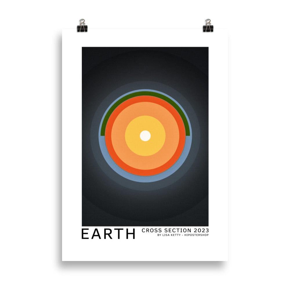 Earth poster | HiPosterShop