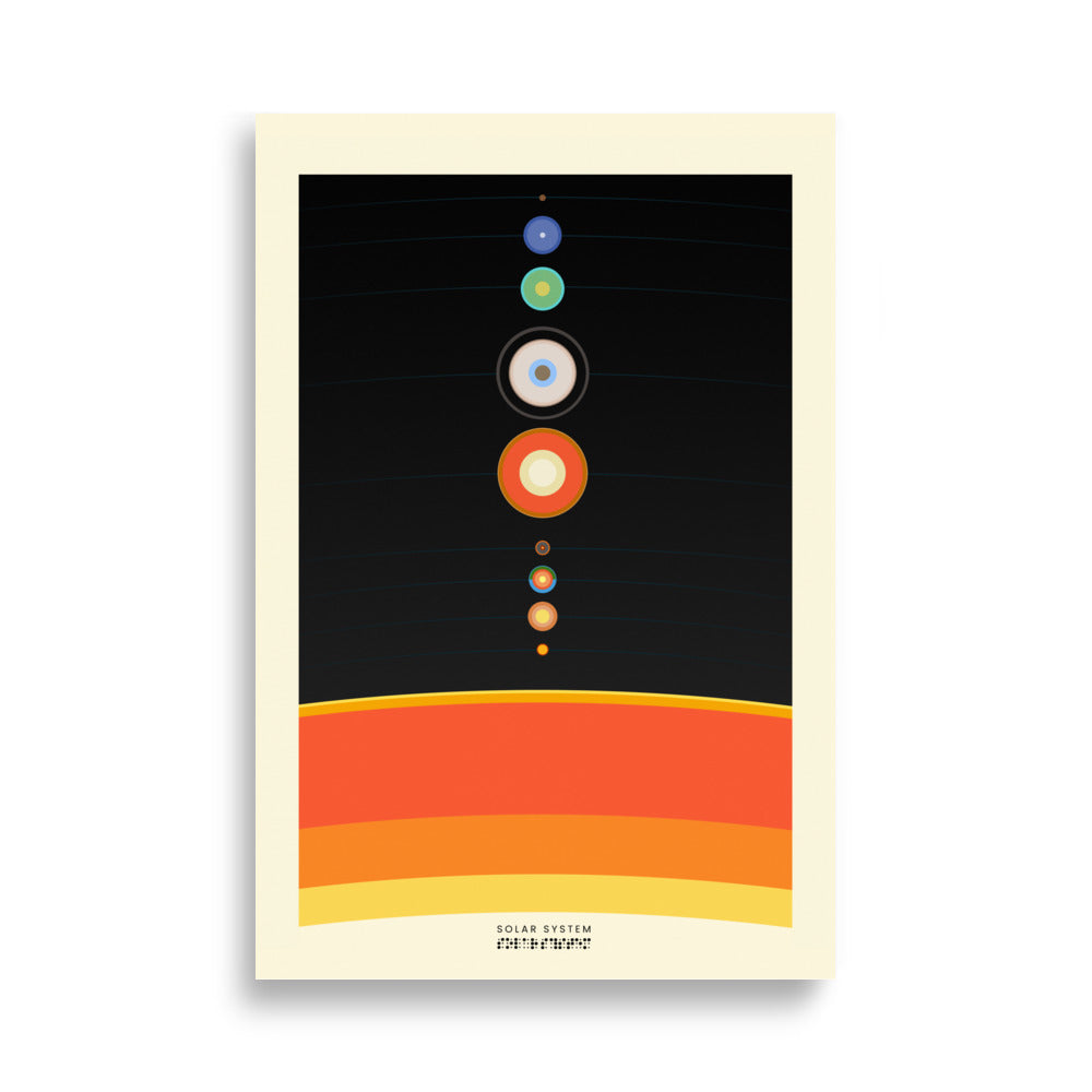 Solar System Poster - HiPosterShop