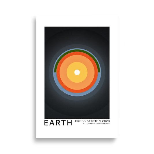 Earth Poster
