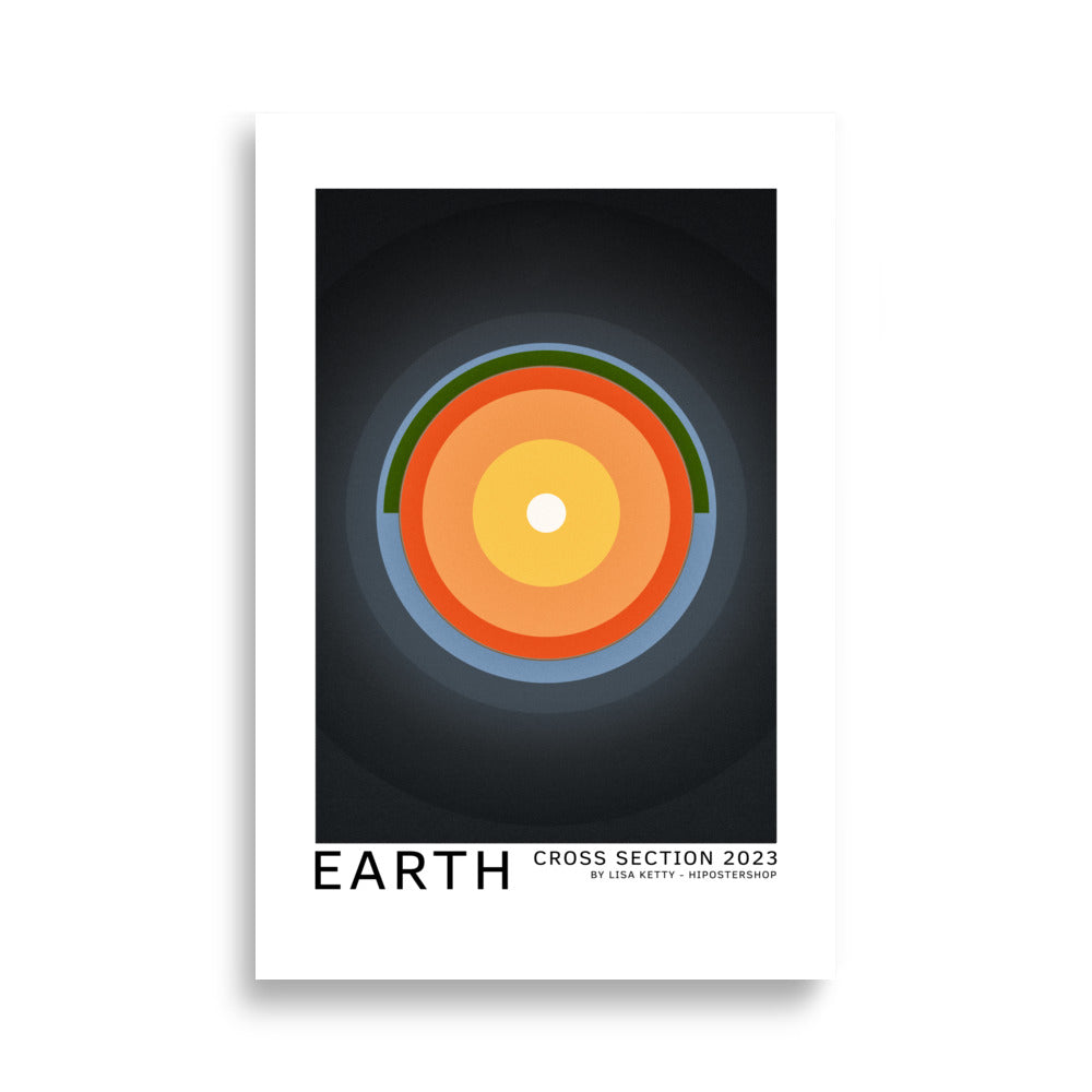 Earth poster - HiPosterShop