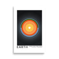 Earth poster - HiPosterShop
