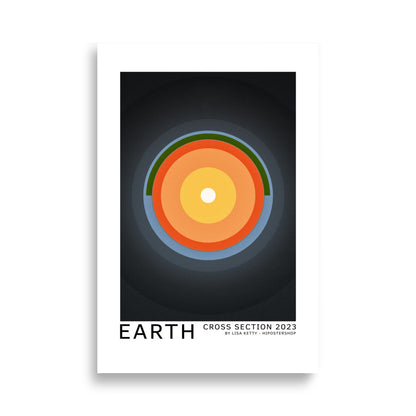 Earth poster