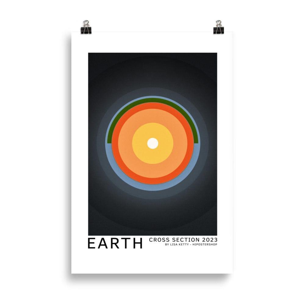 Earth poster | HiPosterShop