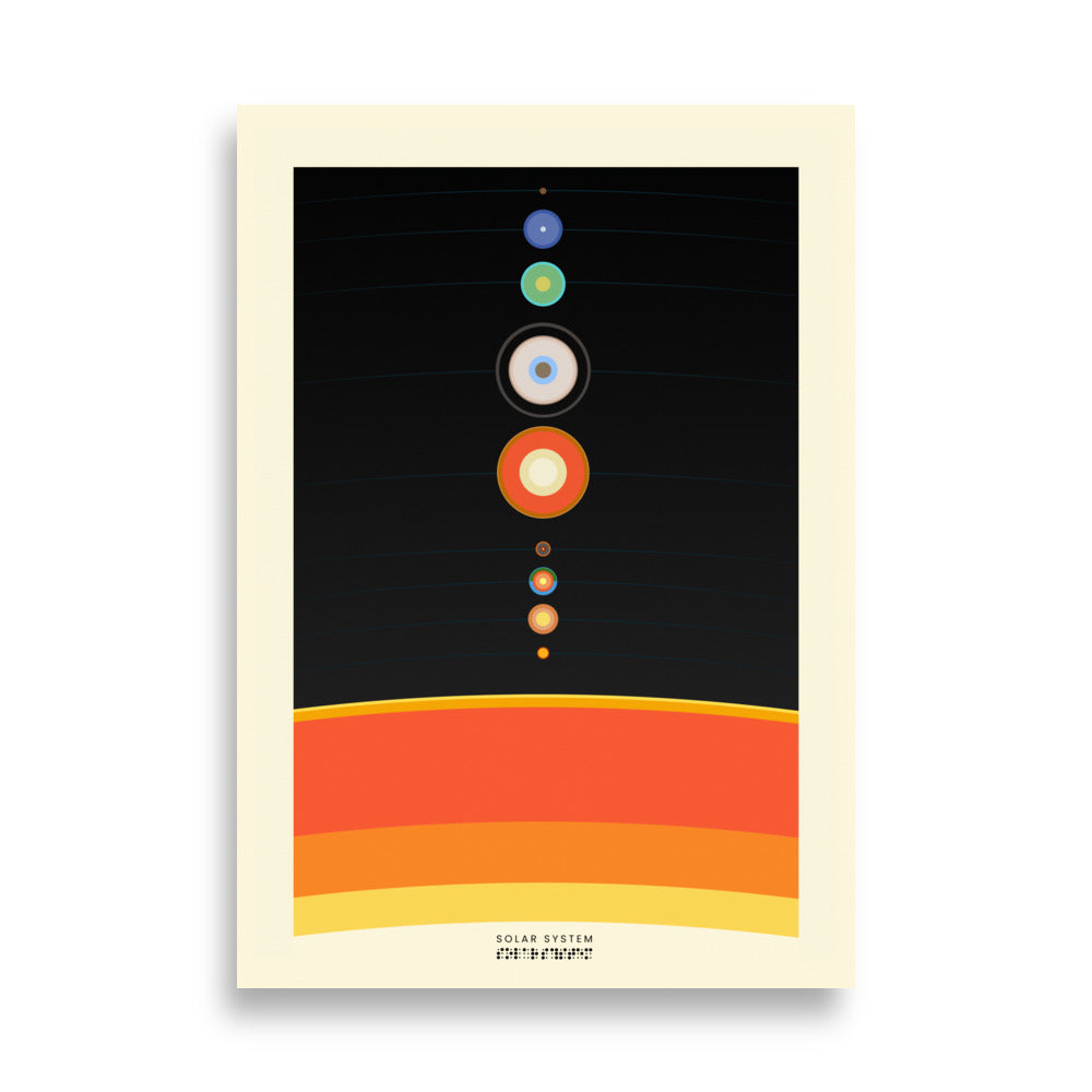 Solar System Poster - HiPosterShop
