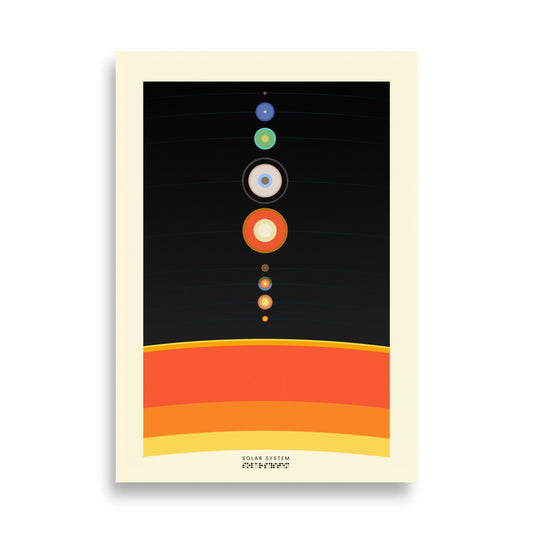 Solar System Poster - HiPosterShop