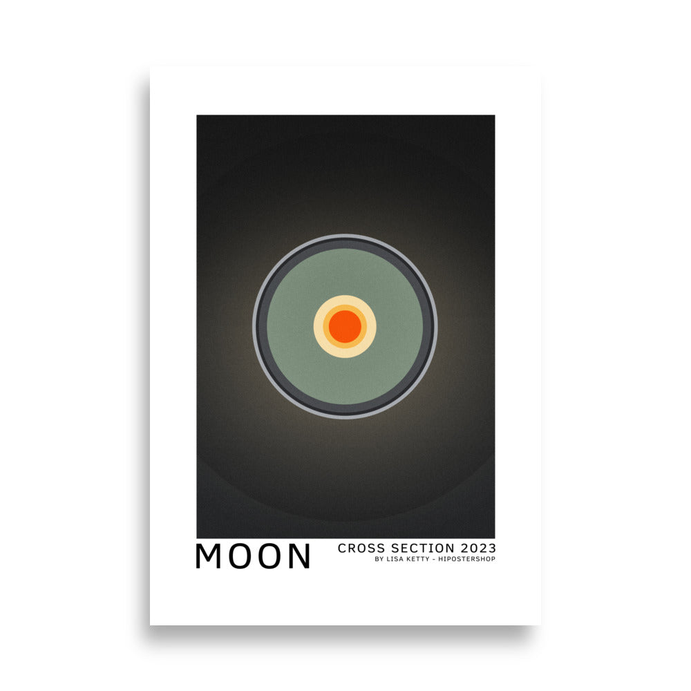 Moon poster - HiPosterShop