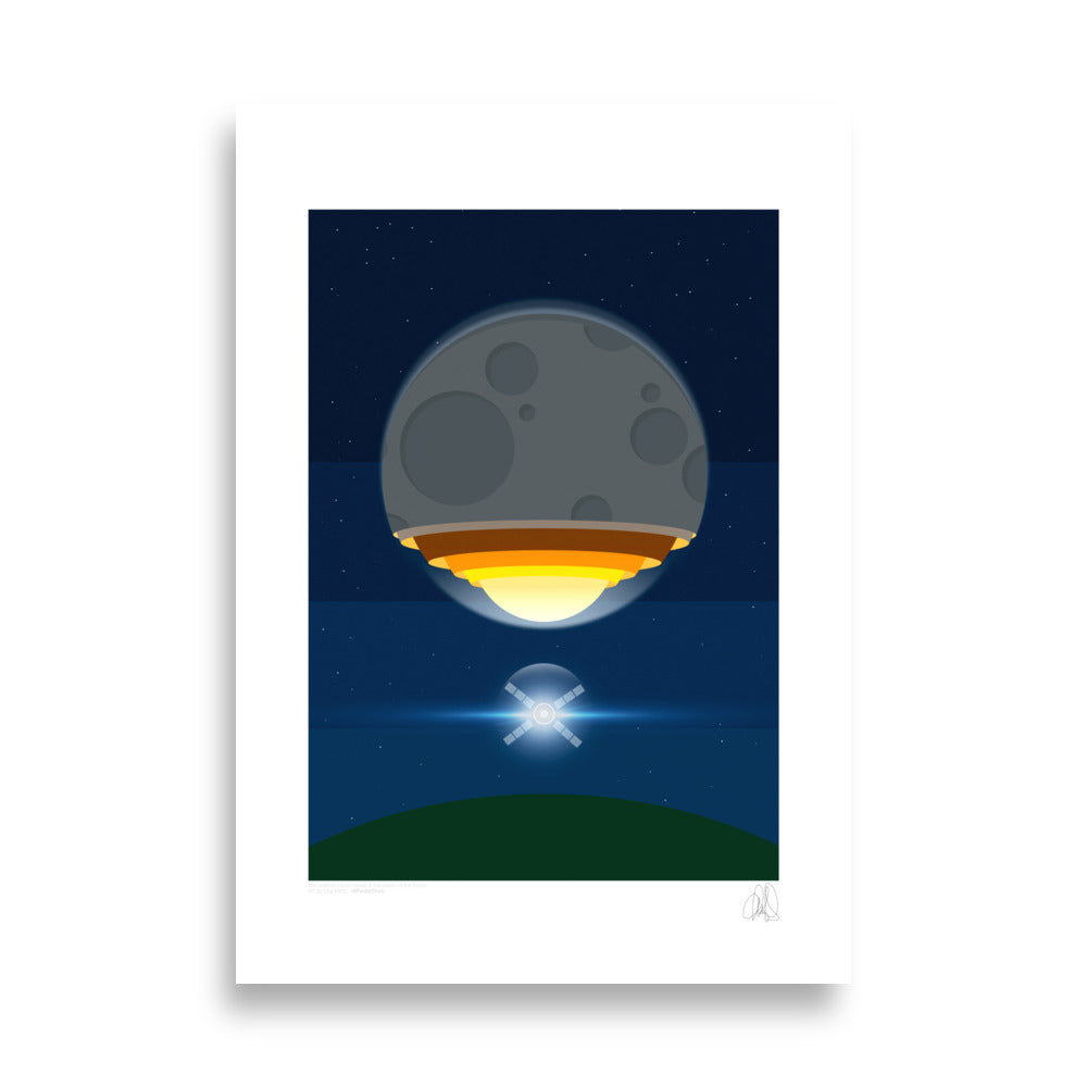 The artemis moon rocket poster