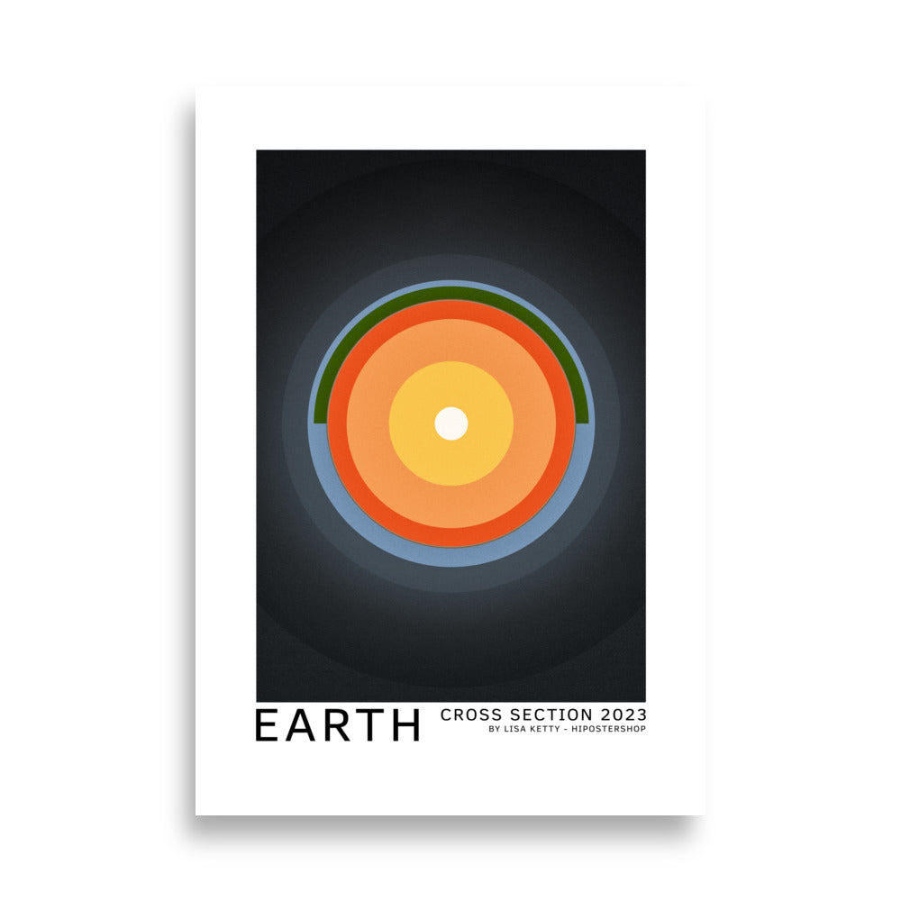 Earth poster - HiPosterShop
