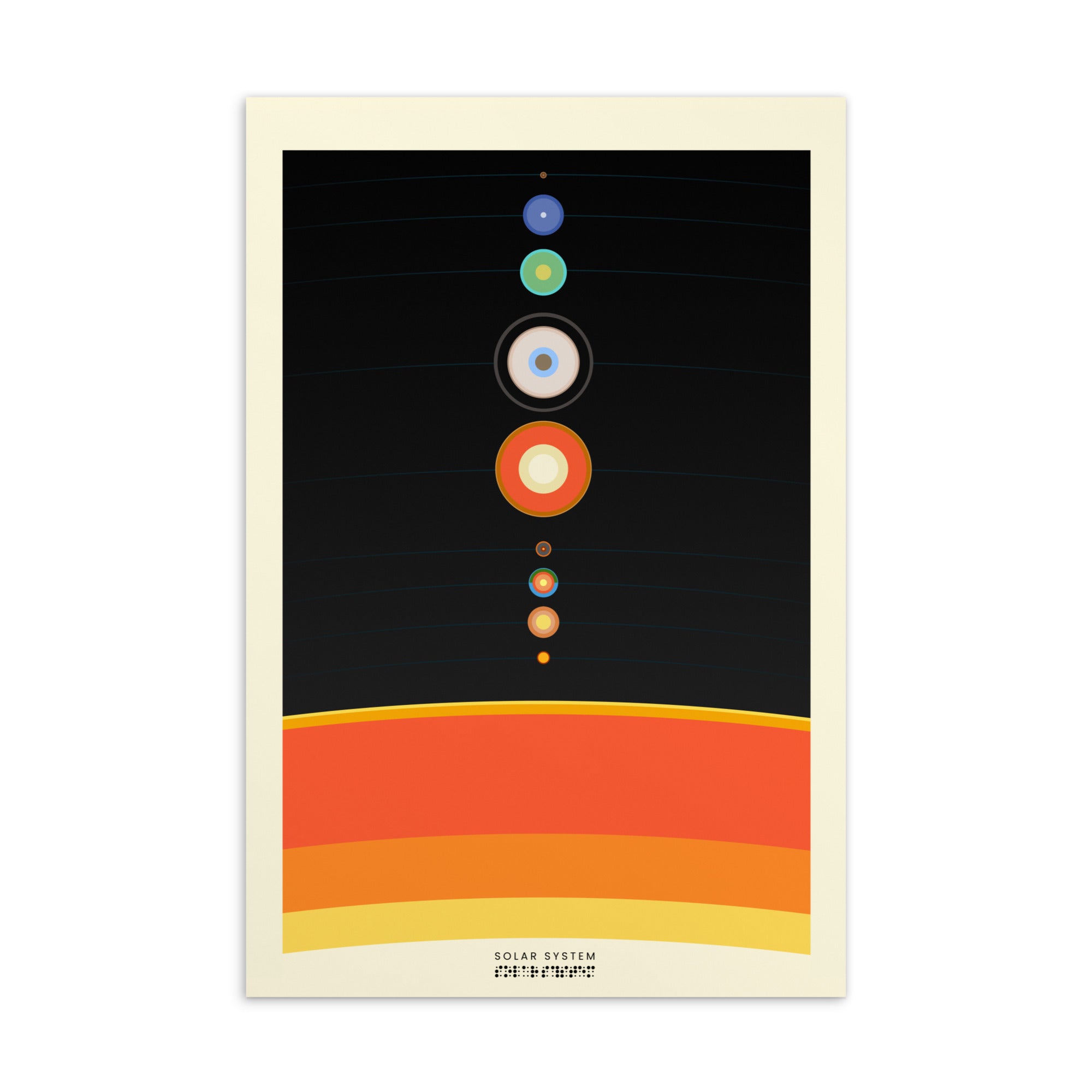 Solar System Standard Postcard - HiPosterShop